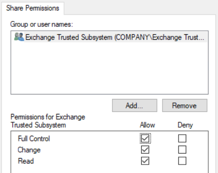 share permissions